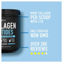 Collagen Peptides Powder Non-GMO Verified