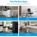 Levoit Air Purifier White