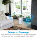 Levoit Air Purifier White