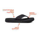 Reef Women's Sandy Flip-Flop