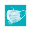 Disposable Face Masks - 50 PCS - For Home & Office