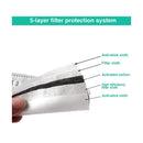 PM 2.5 Activated Carbon Replaceable Anti Haze Filter