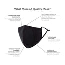Weddingstar Washable Cloth Face Mask