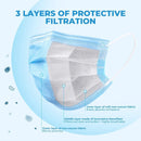 ZUBREX Disposable 3 Ply Face Mask