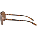 Oakley Feedback Sunglasses Rose Gold / Prizm Tungsten Polarized