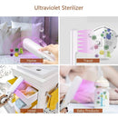 UV Sanitizer Lamp White