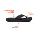 Reef Women's Sandy Flip-Flop