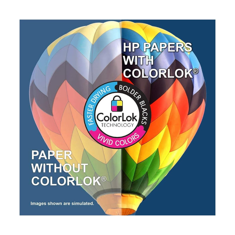 HP Printer Paper Copy&Print 500 Total Sheets