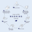 Dove go fresh Refreshing Body Wash