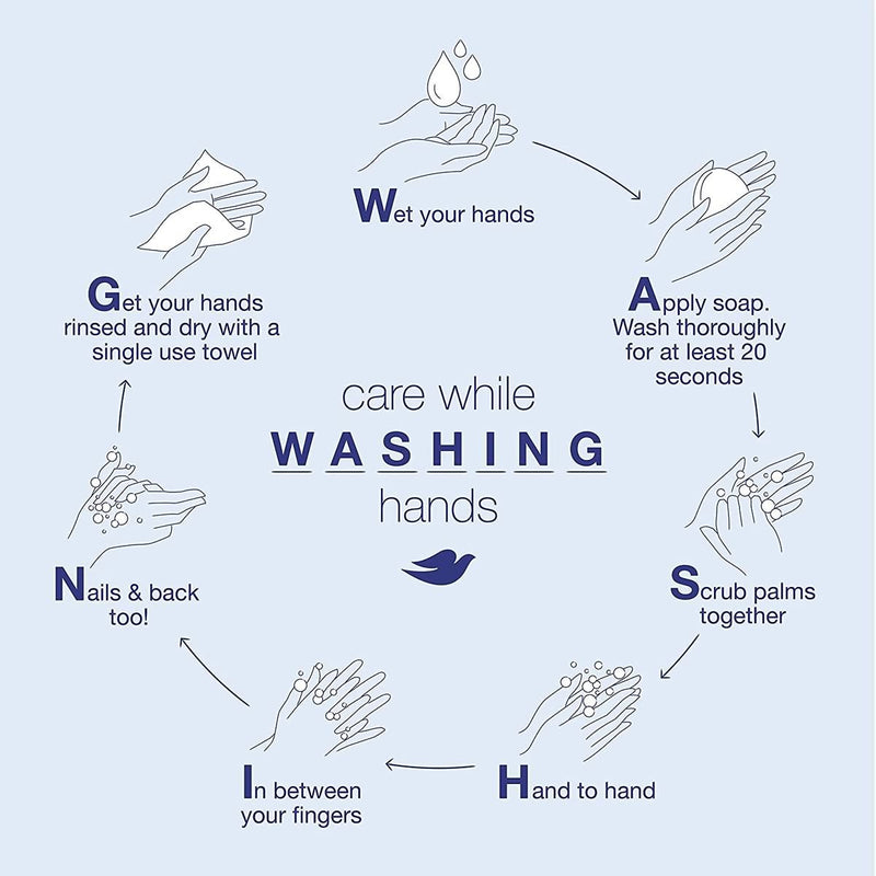Dove go fresh Refreshing Body Wash