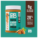 BetterBody Foods PBfit Almond Butter