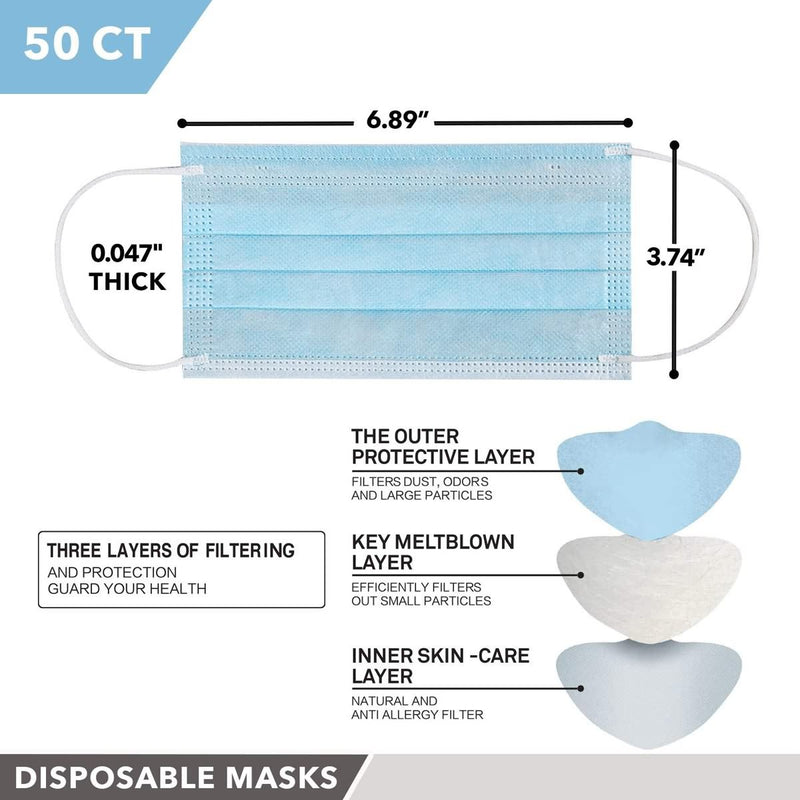 Dongli Technology Disposable Face Mask