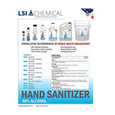 Hand Sanitizer - 64 OZ