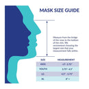 EnerPlex Premium Kids 3-Ply Reusable Face Mask