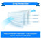 Reli. Disposable Face Mask Protection with Filter Layer