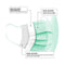 Face Cover 3-Ply Filter Non Medical Breathable Earloop Masks