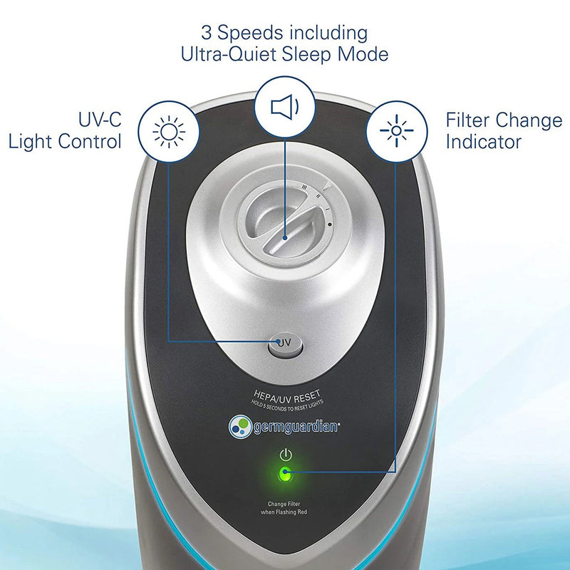 Germ Guardian True HEPA Filter Air Purifier Black
