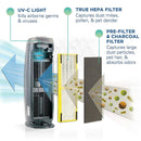 Germ Guardian True HEPA Filter Air Purifier Black